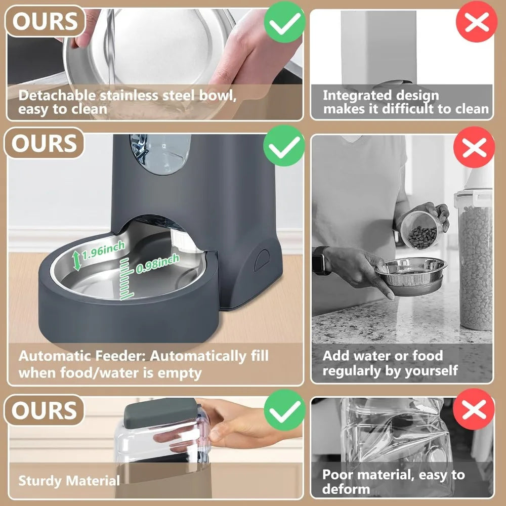 Automatic Cat Feeder and Water Dispenser with Stainless Steel Bowl Dog Gravity Food Feeder and Waterer for Small Medium Pets Pup